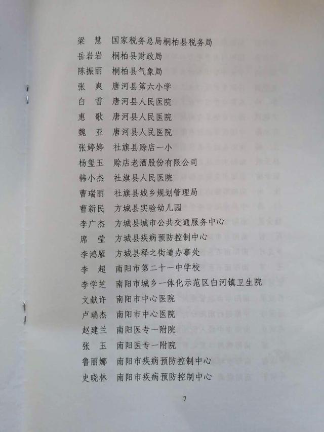 喜报 南阳医专一附院荣获多项省市先进集体和先进个人荣誉