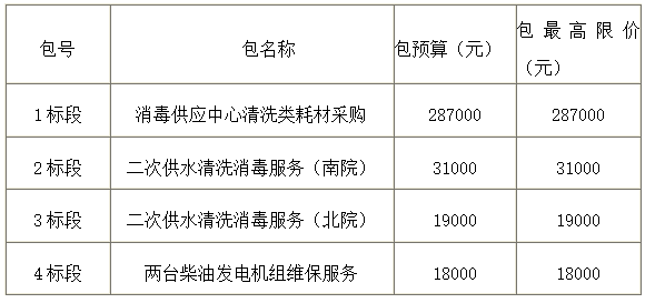 bc16f48c6410d28653b925ed4554b538.png